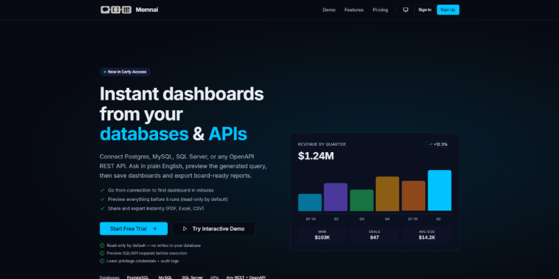 Memnai website screenshot showing a self-serve reporting dashboard with natural language query interface and interactive charts
